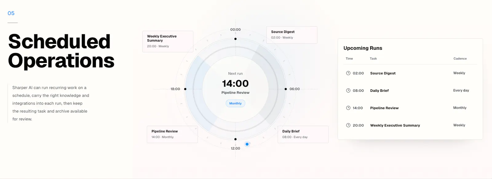 Sharper AI screenshot 4