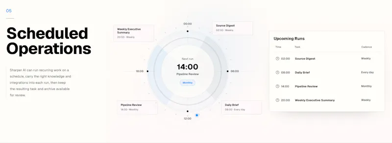 Sharper AI screenshot 4