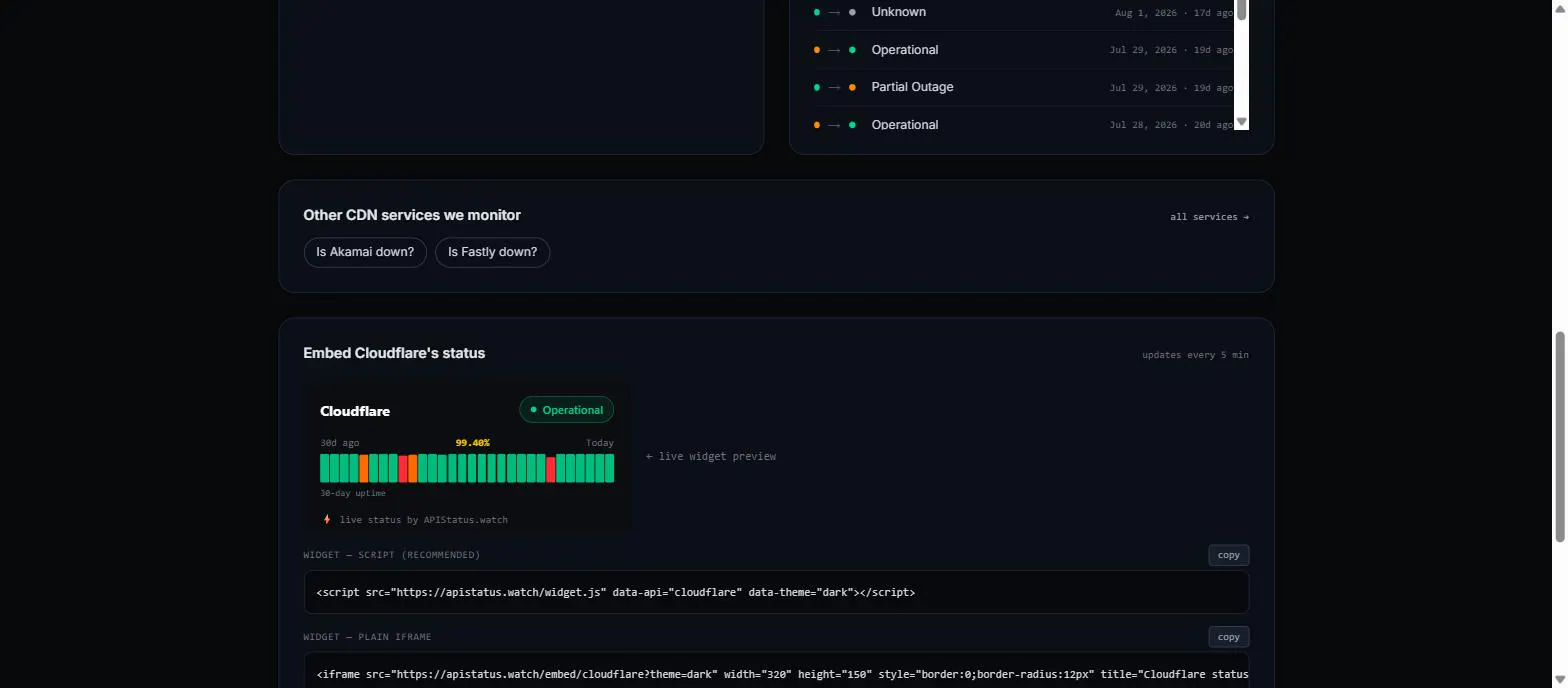 APIStatus.watch gallery image