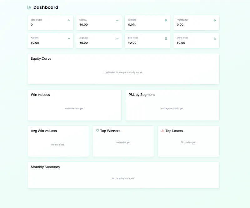 Nivesh Pustika — Track what you Trade screenshot 2