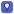 Validated SaaS Ideas