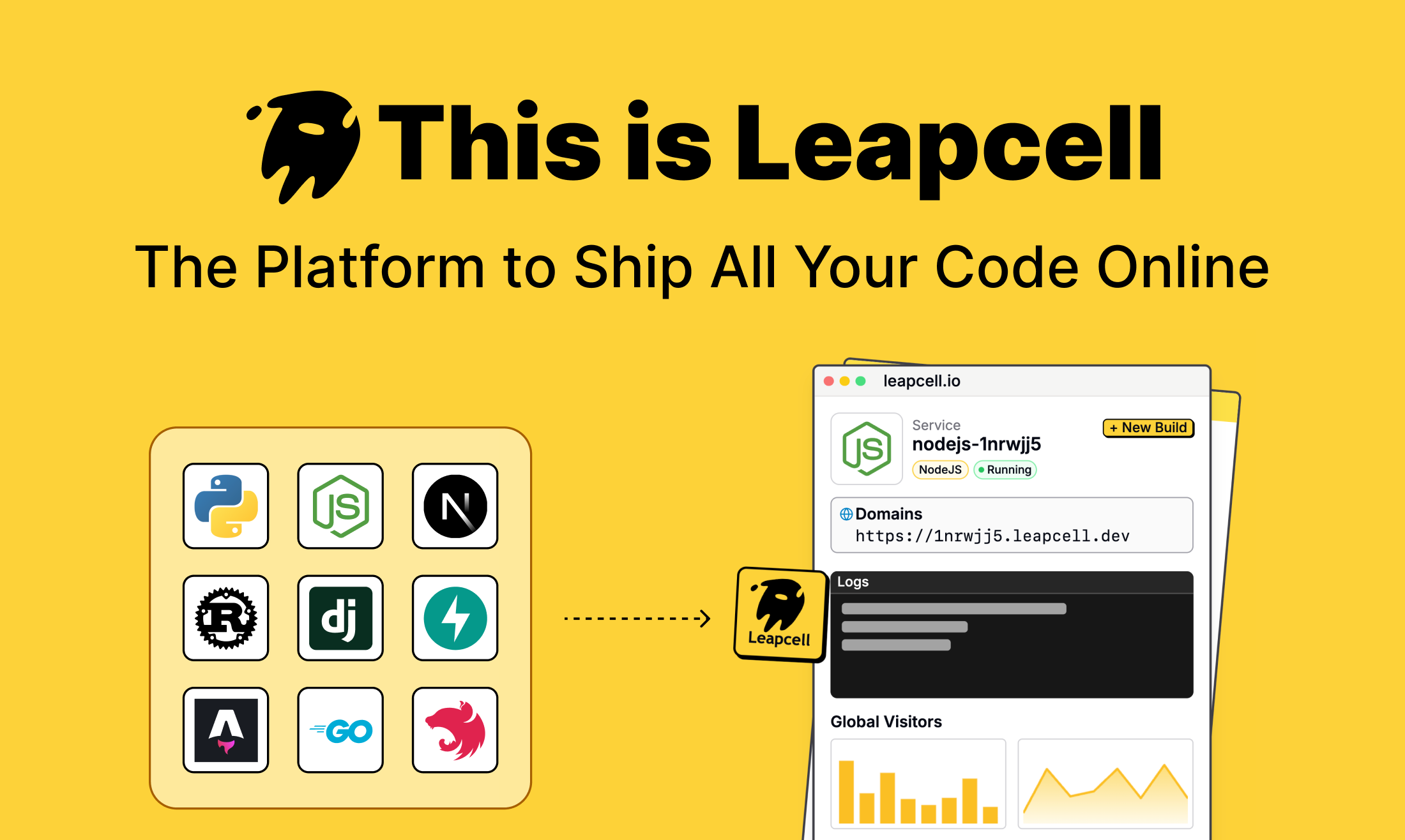 Leapcell gallery image