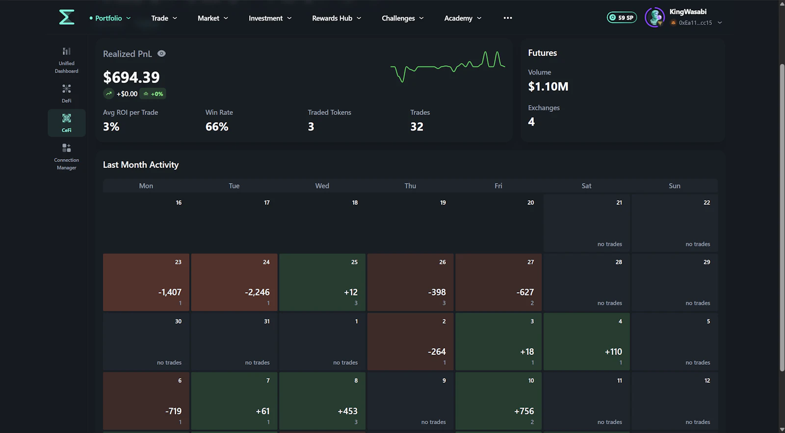 Sumex screenshot 5