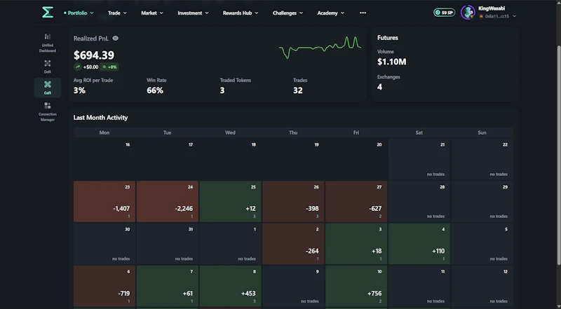 Sumex screenshot 5