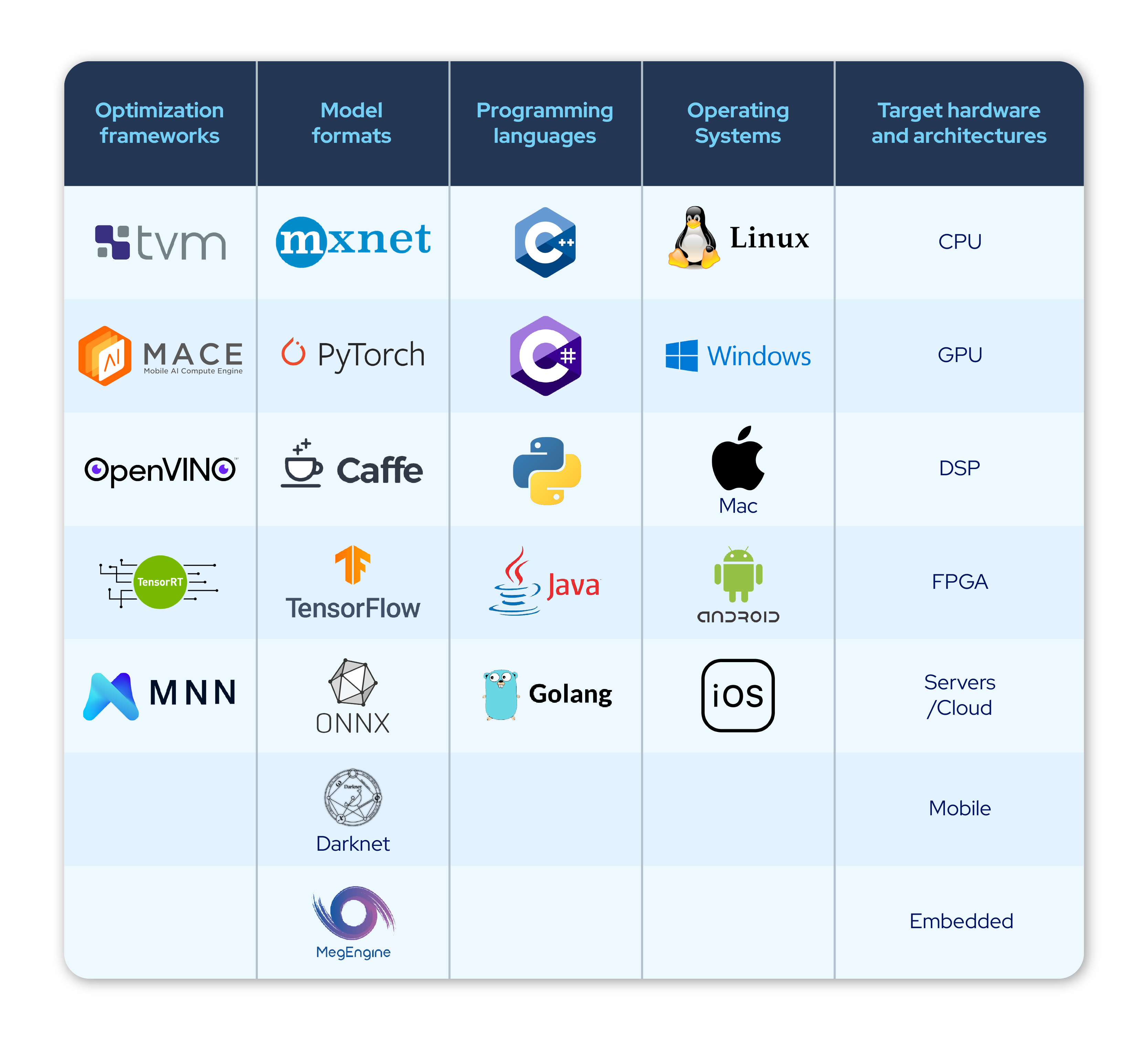 oneml media 2