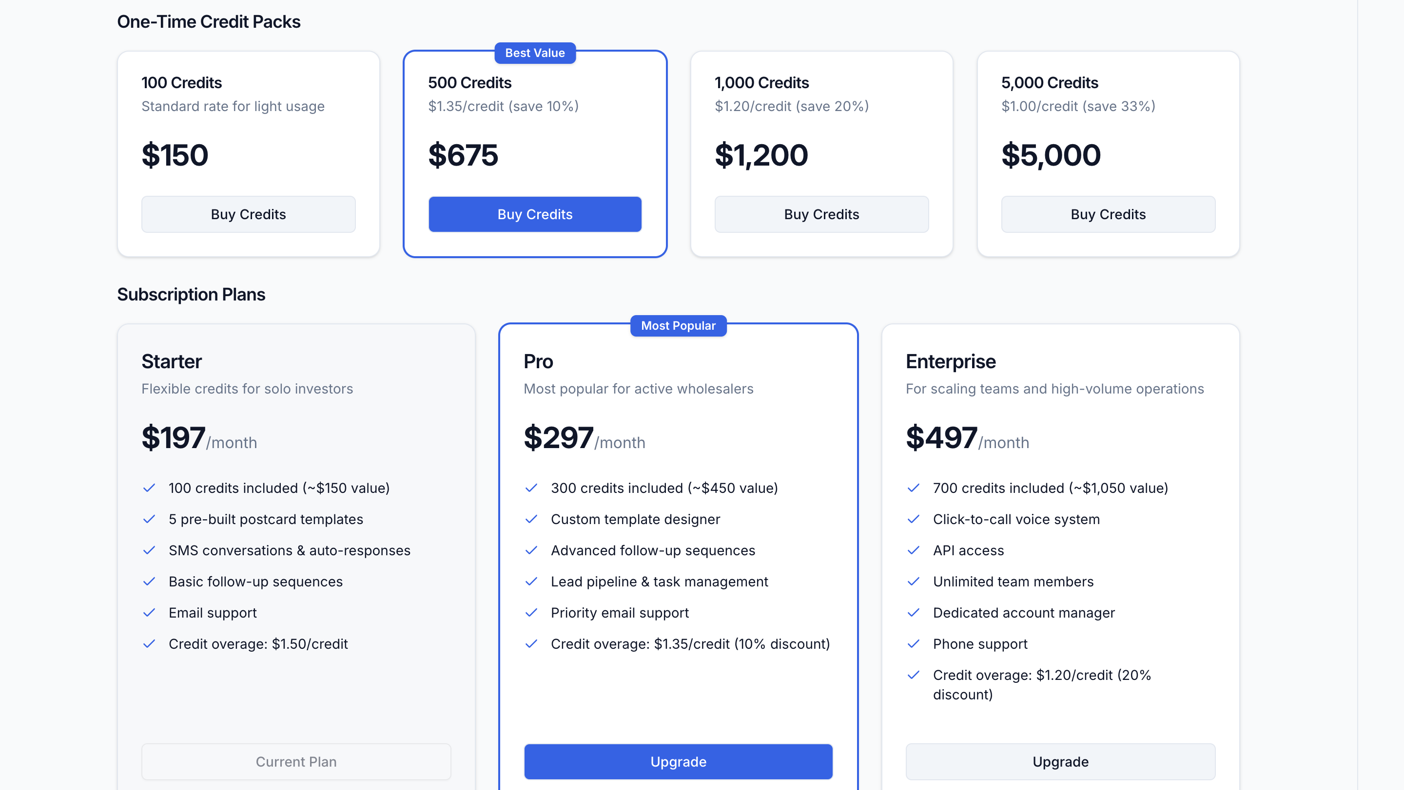 LeadRapid - Reach every lead, instantly. gallery image
