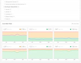 Website SEO Checker gallery image