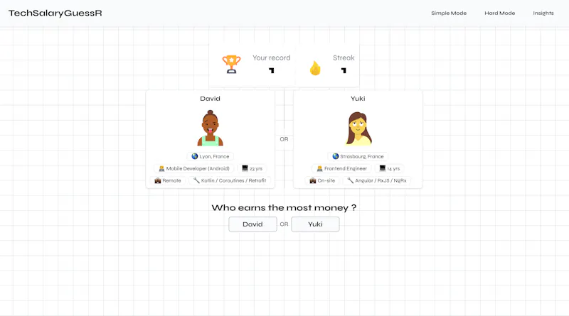 TechSalaryGuessR screenshot 2