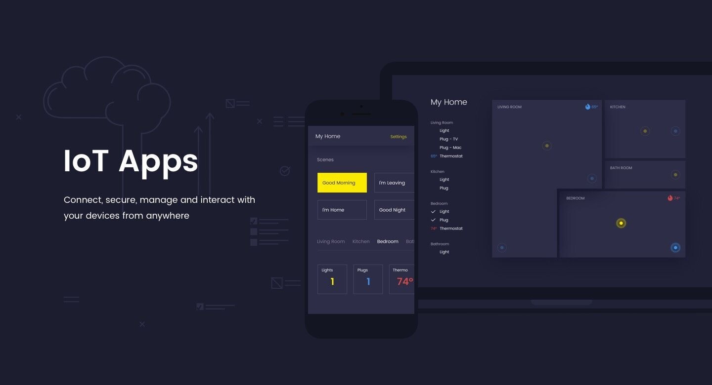 Rapid - Real-time Database Service gallery image