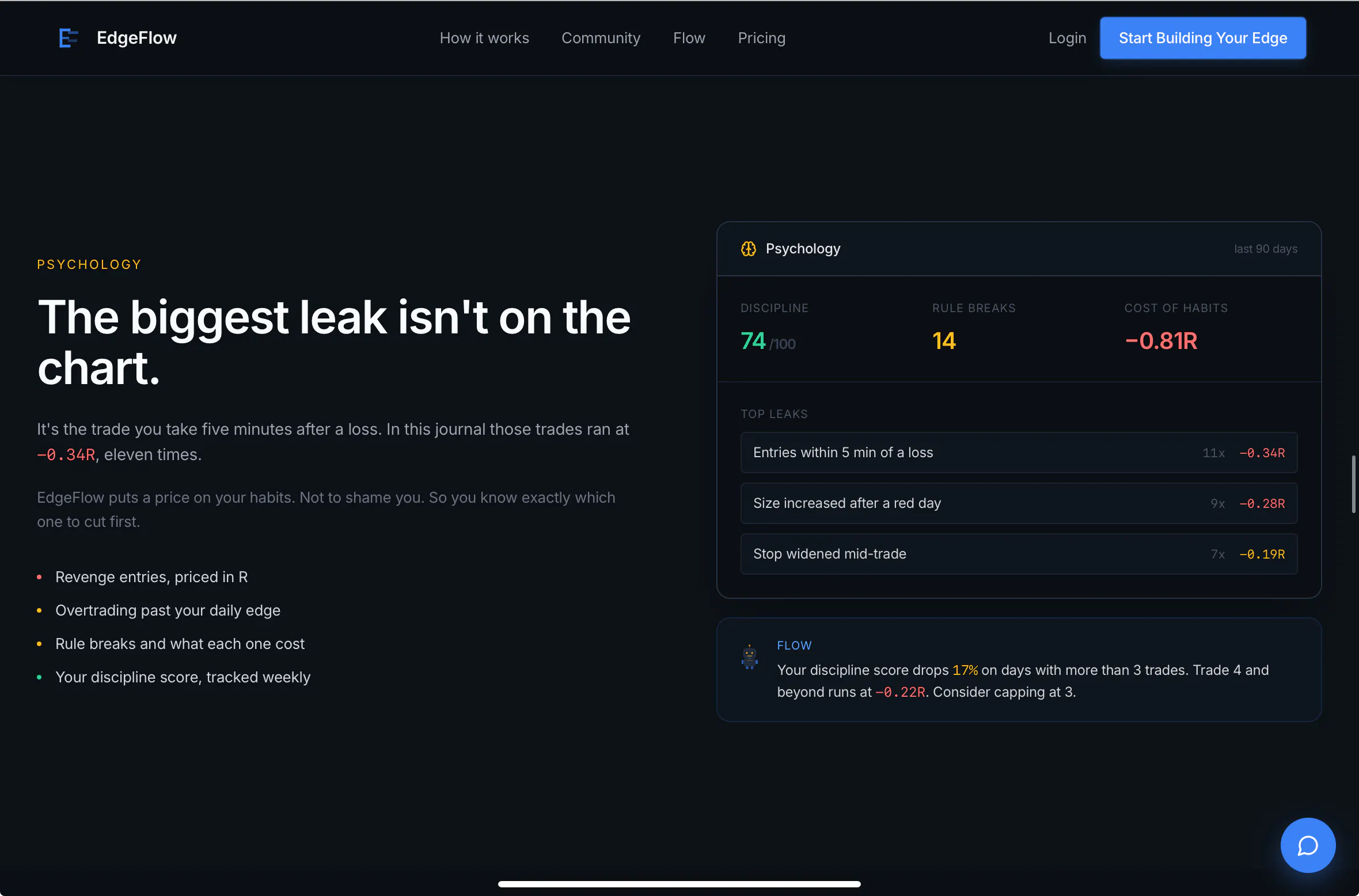 EdgeFlow — Build Your Edge in the market gallery image