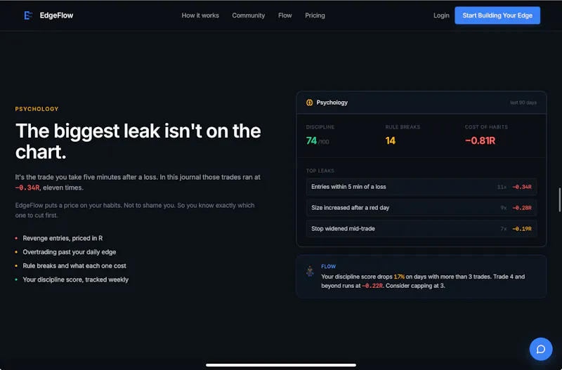 EdgeFlow — Build Your Edge in the market screenshot 7