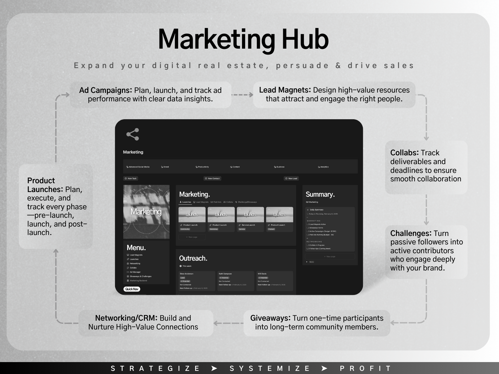 Advanced Social Media Manager gallery image