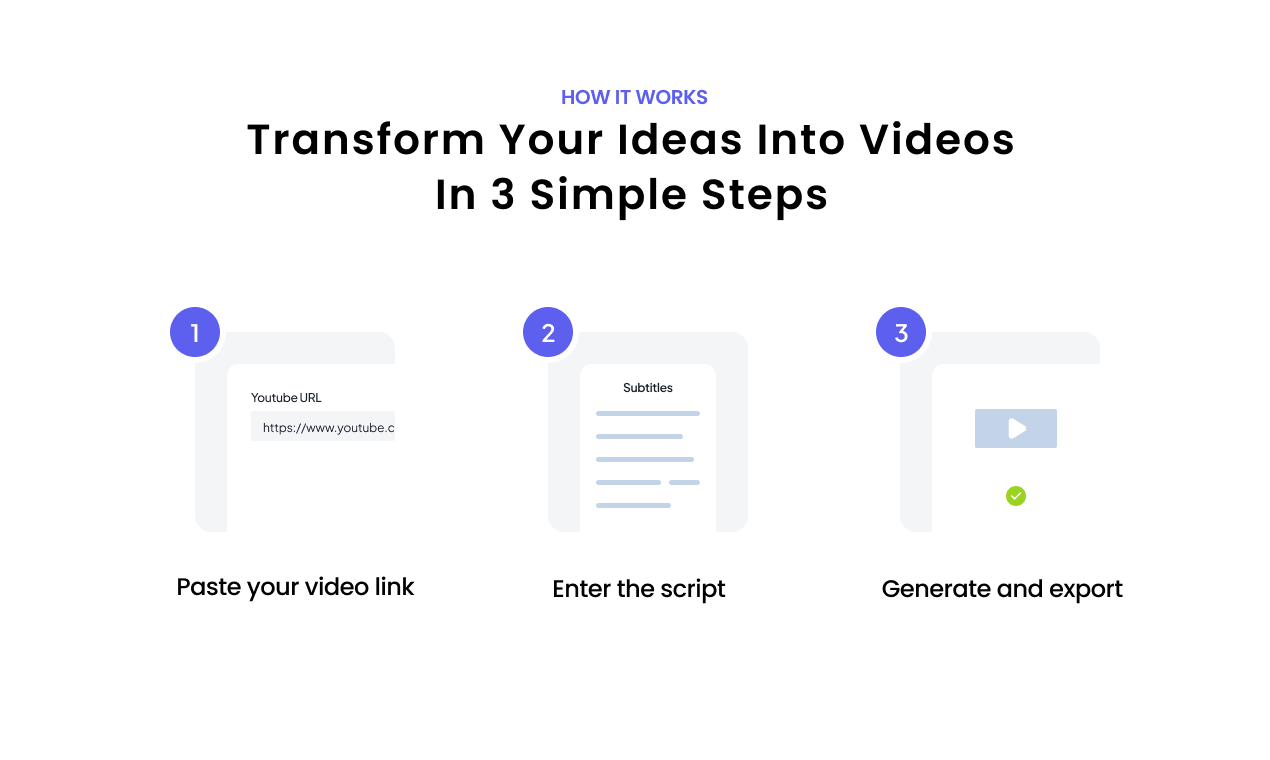 ShortScripter media 2