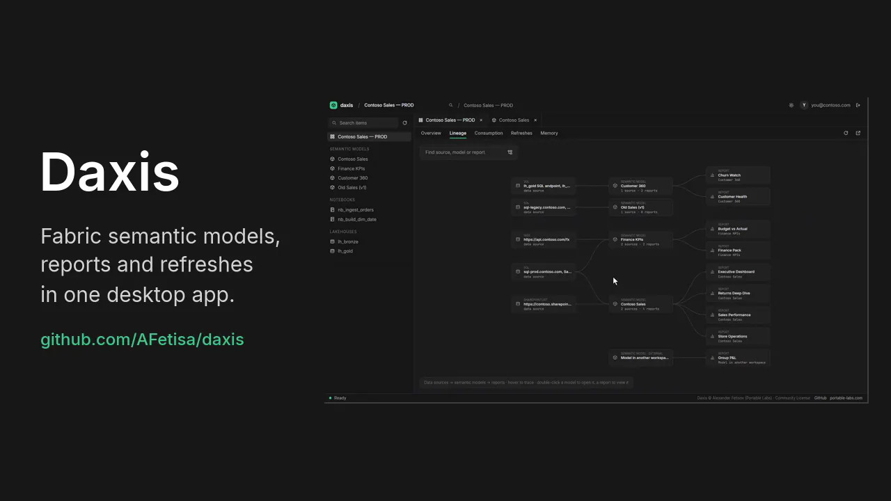 Portable Labs — Alexander Fetisov gallery image