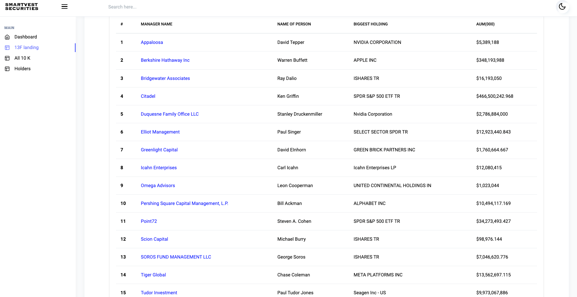 Smartvest Securities gallery image