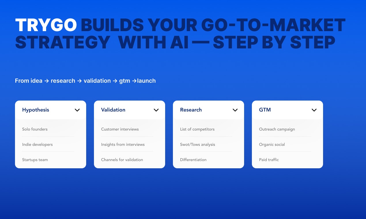 TRYGO  gallery image