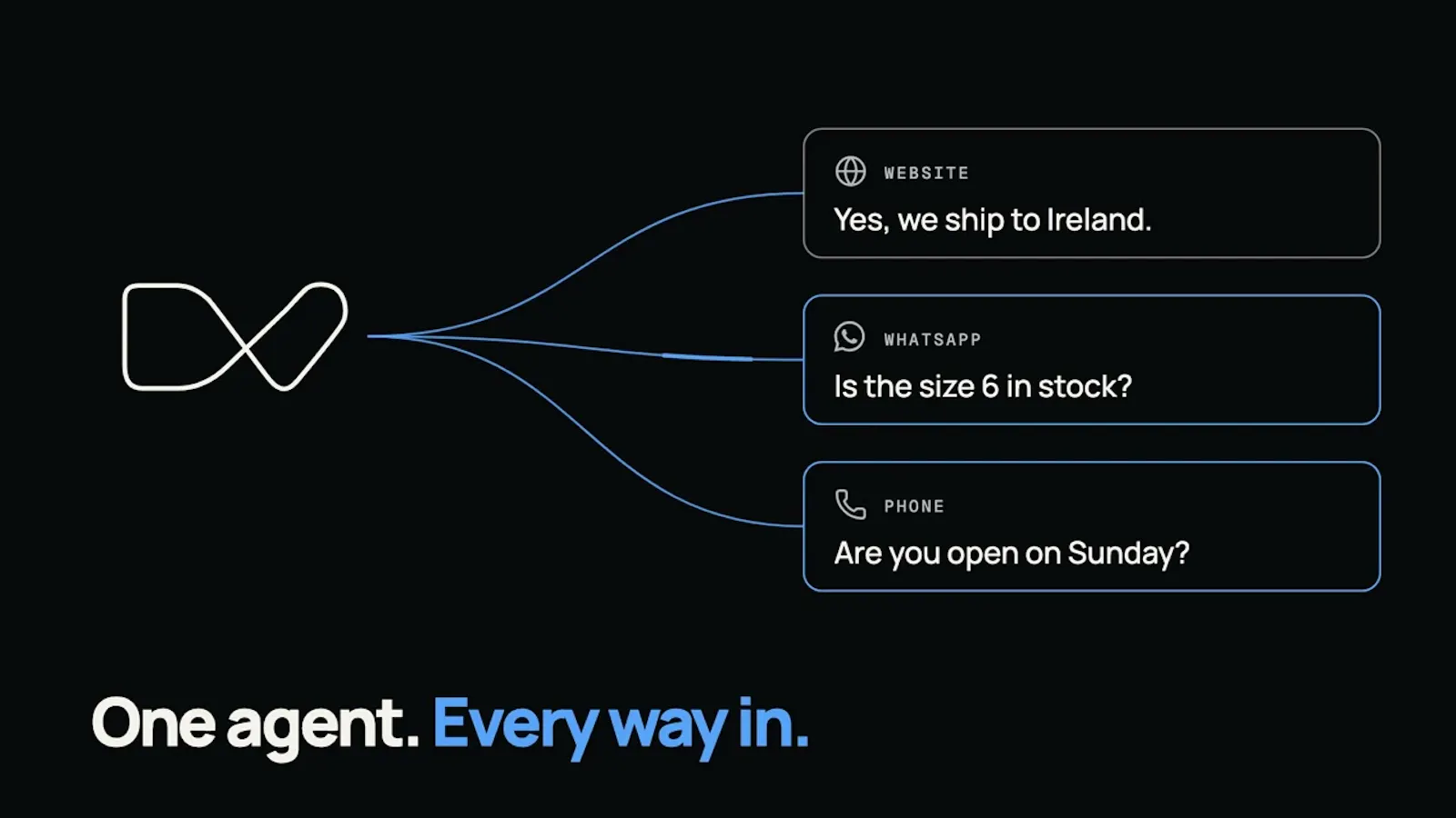 Duvi screenshot 1 (video preview)