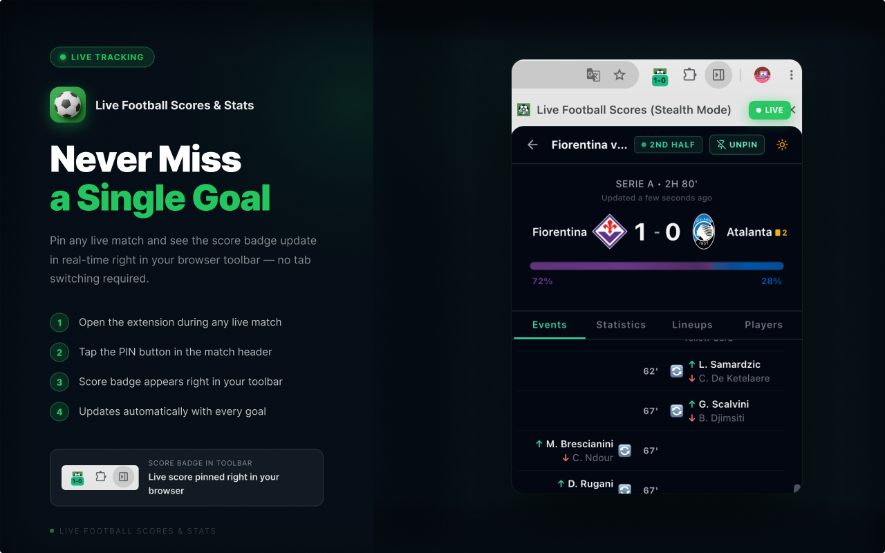 Soccermates gallery image