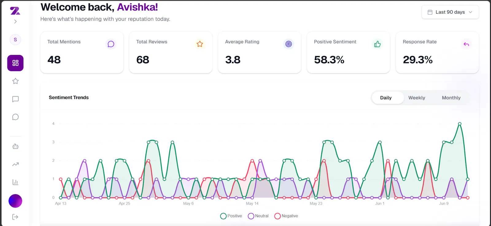 Reputify screenshot 3
