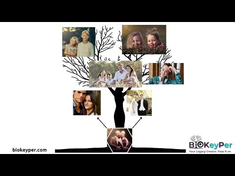 BioKeyPer | Digital Legacy Creator gallery image