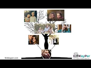 BioKeyPer | Digital Legacy Creator gallery image