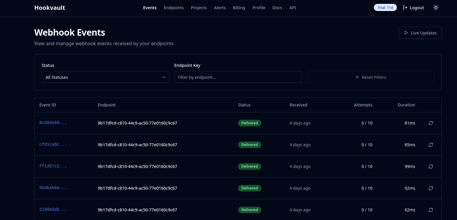 Hookvault gallery image