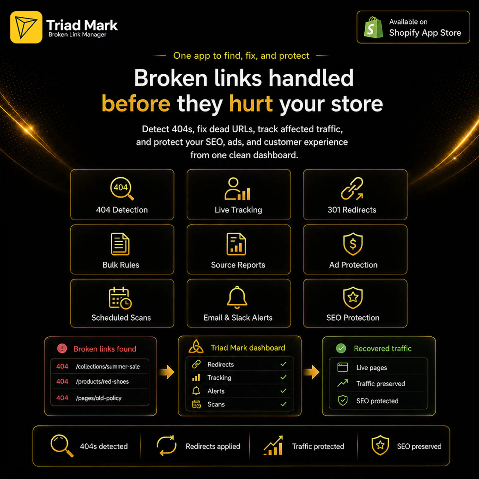 TM AI Broken Link Manager screenshot 4