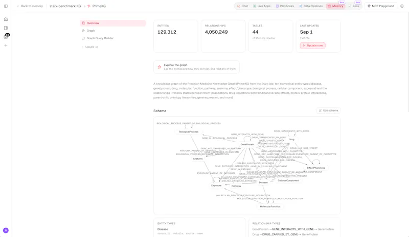 Corvic AI  screenshot 9