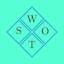 Notion SWOT Analysis Template