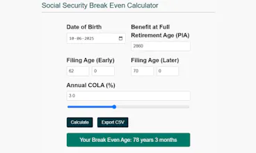 Social Security Break Even Calculator gallery image