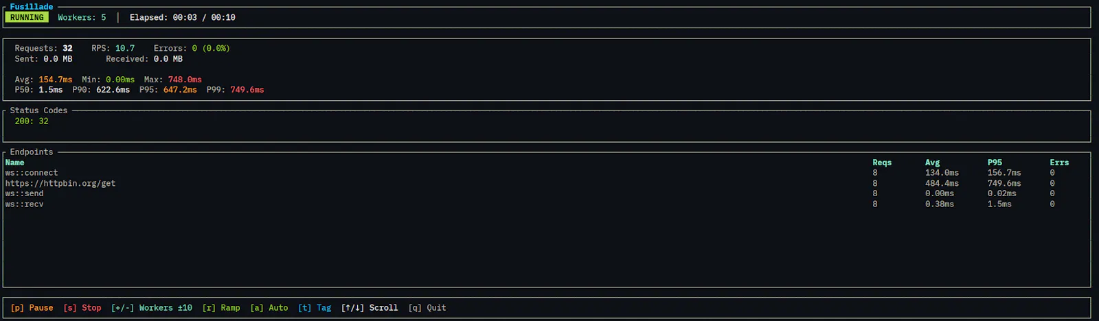 Fusillade screenshot 5