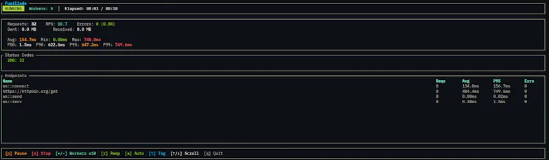 Fusillade screenshot 5