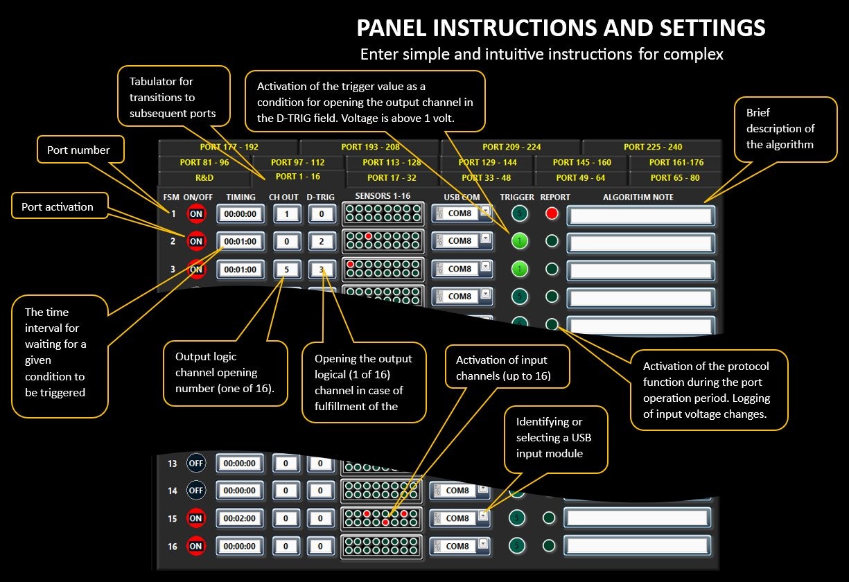 Beeptoolkit - IDE Soft Logic Controller media 3