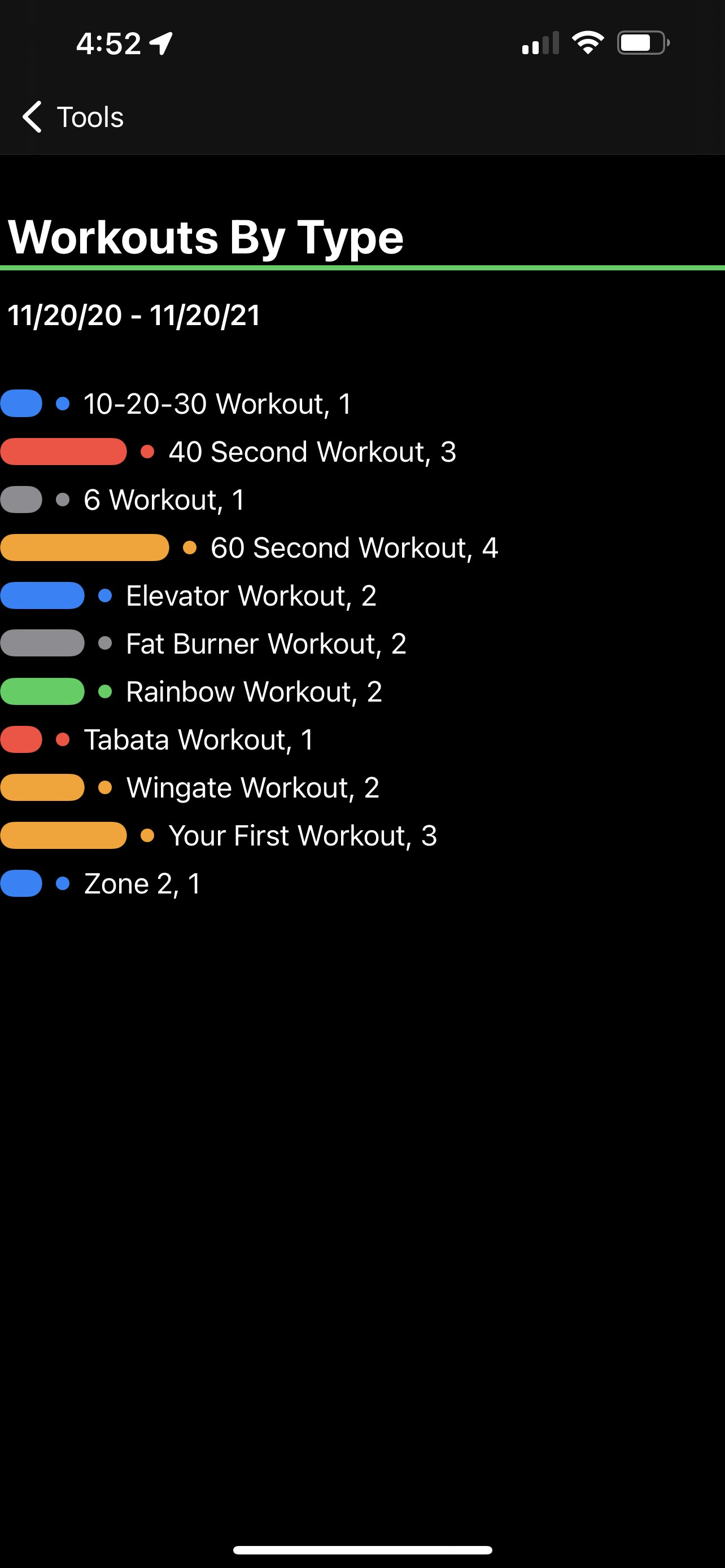 Max reHIT Workout gallery image