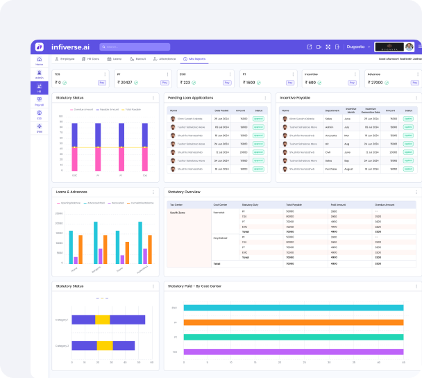 HR & Payroll -software - Eenvoudig te gebruiken HR-software om teams wereldwijd in te huren, te betrekken en te betalen media 1
