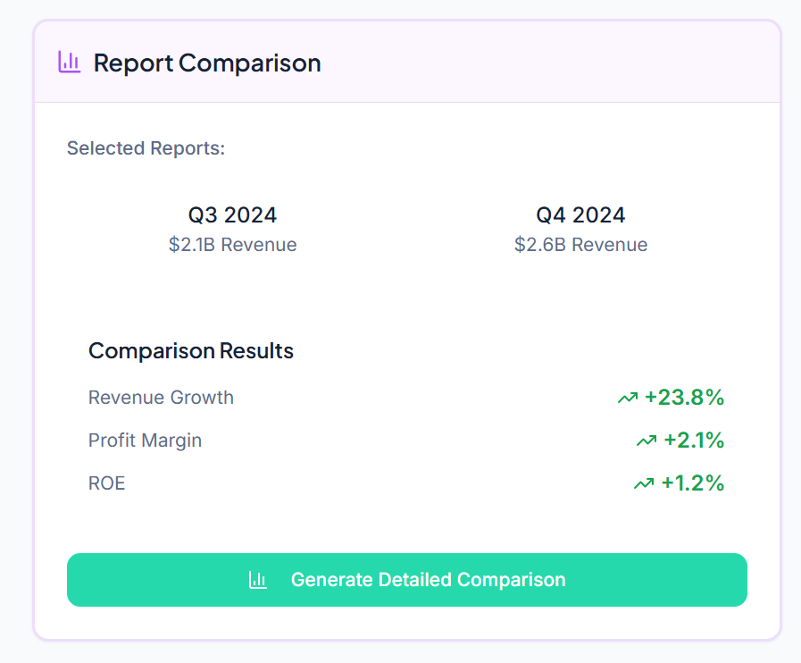 AI Financial Report (10K, Q, etc)  gallery image