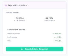 AI Financial Report (10K, Q, etc) gallery image