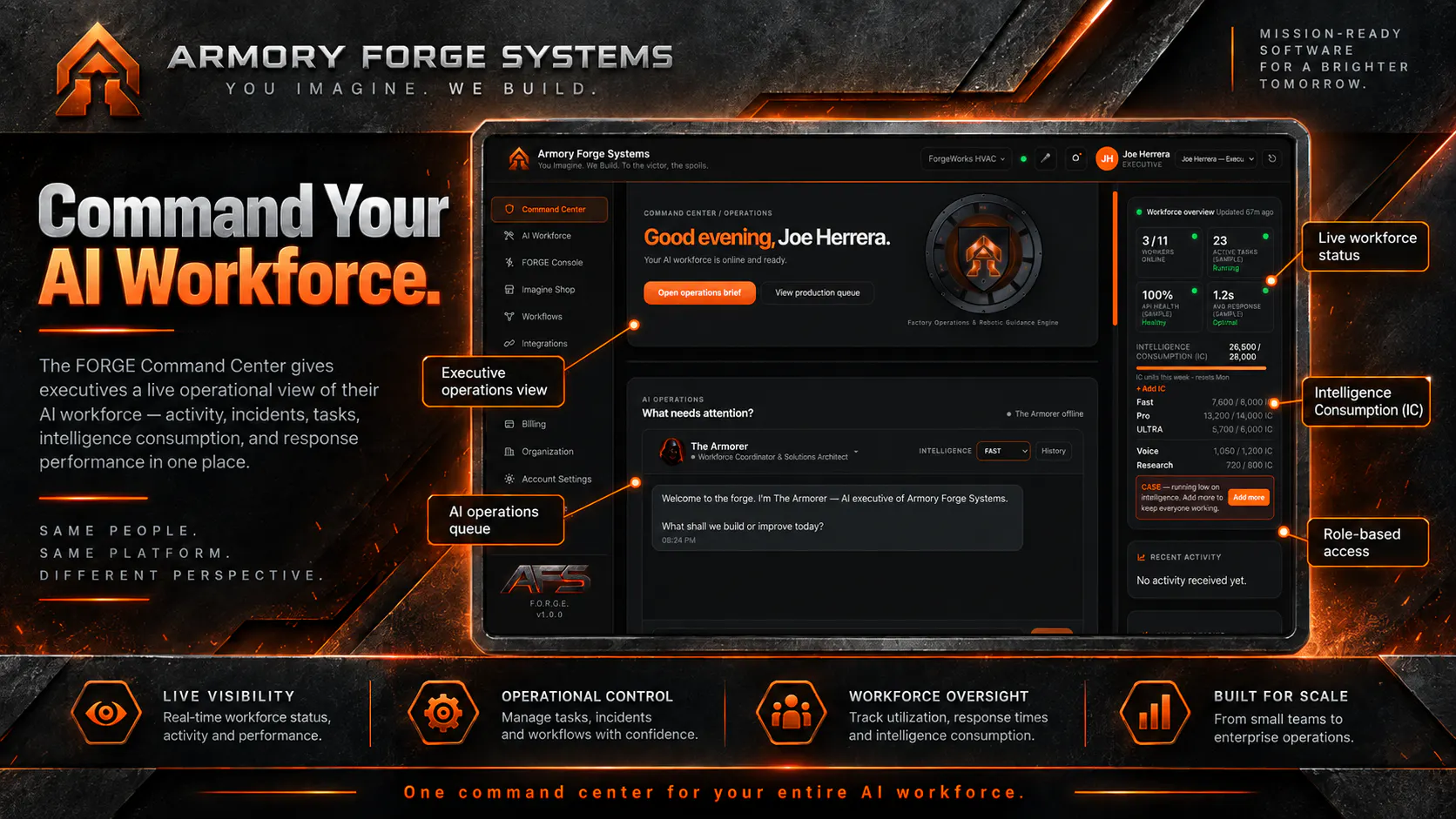 F.O.R.G.E. by Armory Forge Systems gallery image