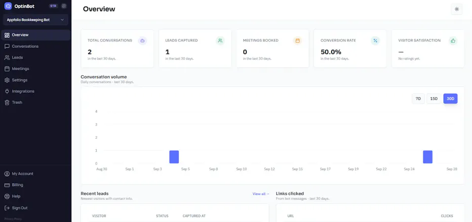 AI-Powered Lead Generation Chatbots gallery image