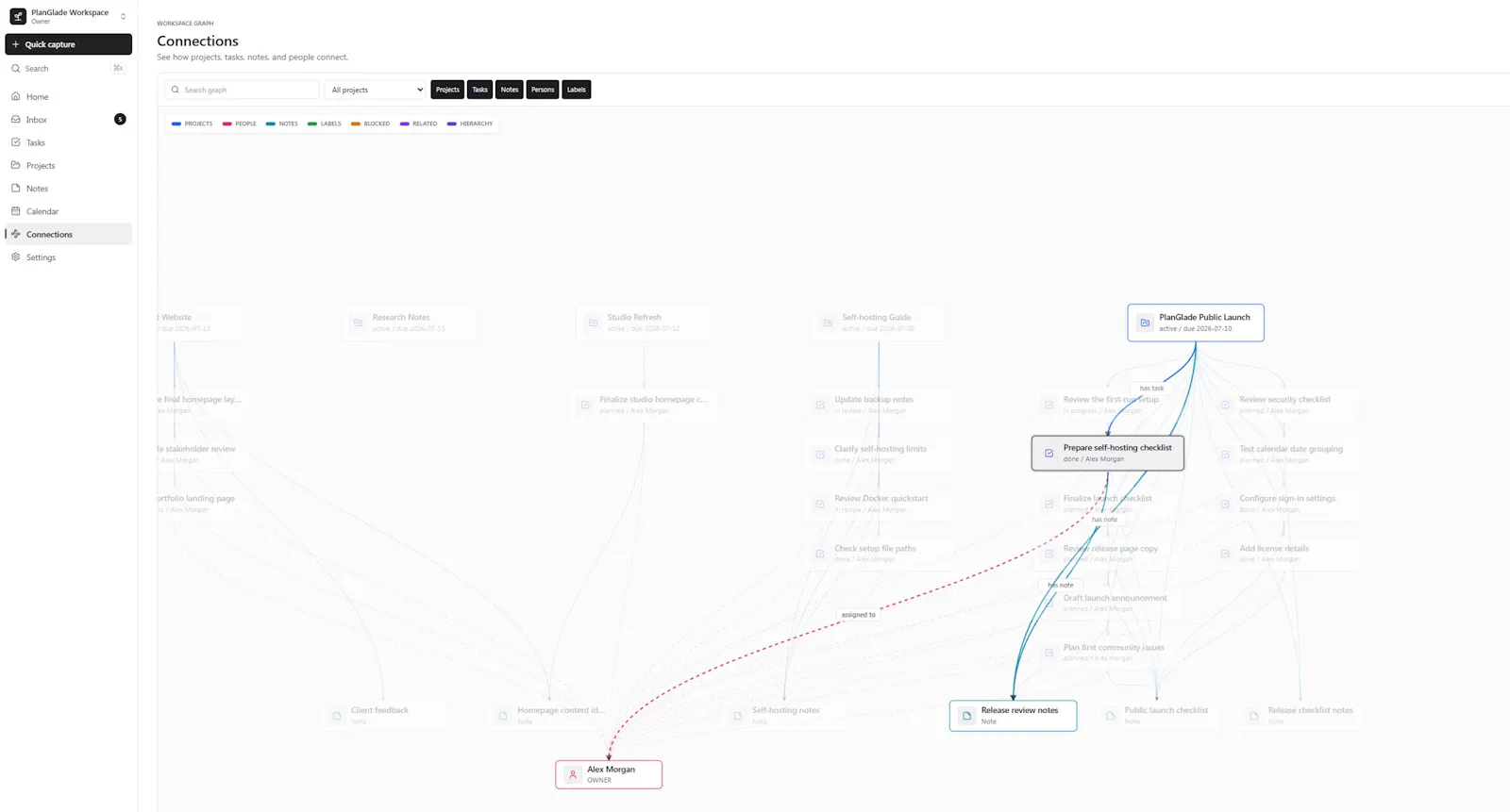 PlanGlade screenshot 4