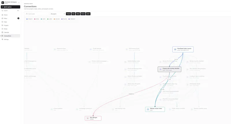 PlanGlade screenshot 4