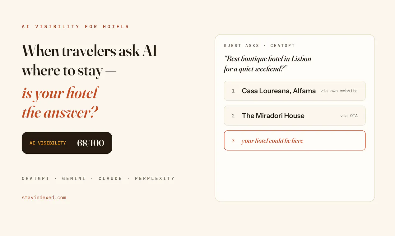 Stay Indexed gallery image