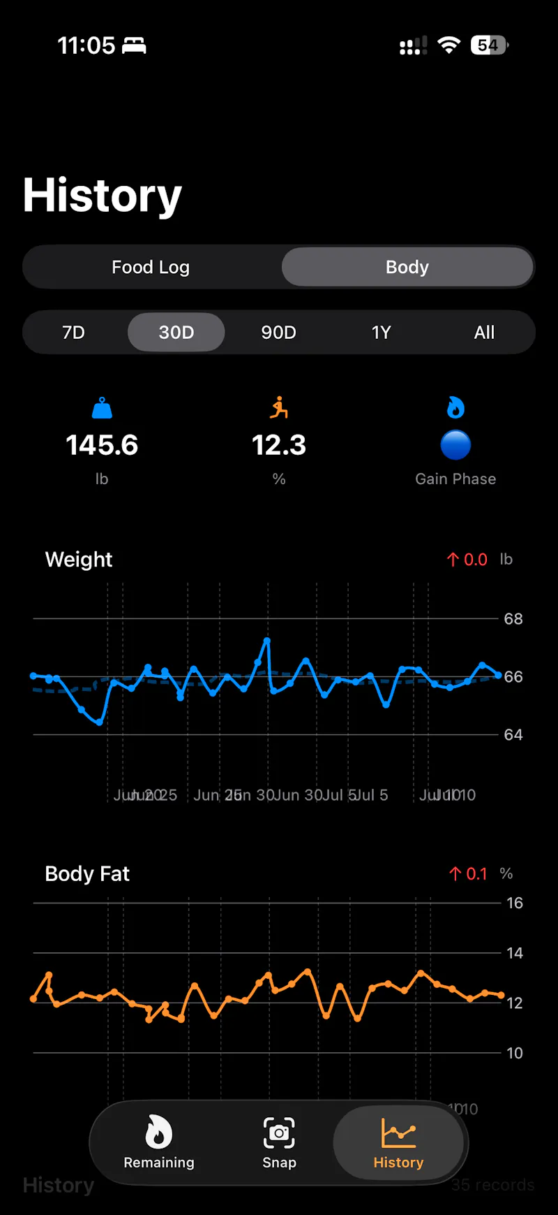 GainCut — AI macros for lifters screenshot 4
