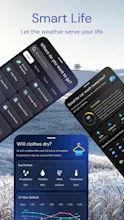 Weather Mind gallery image