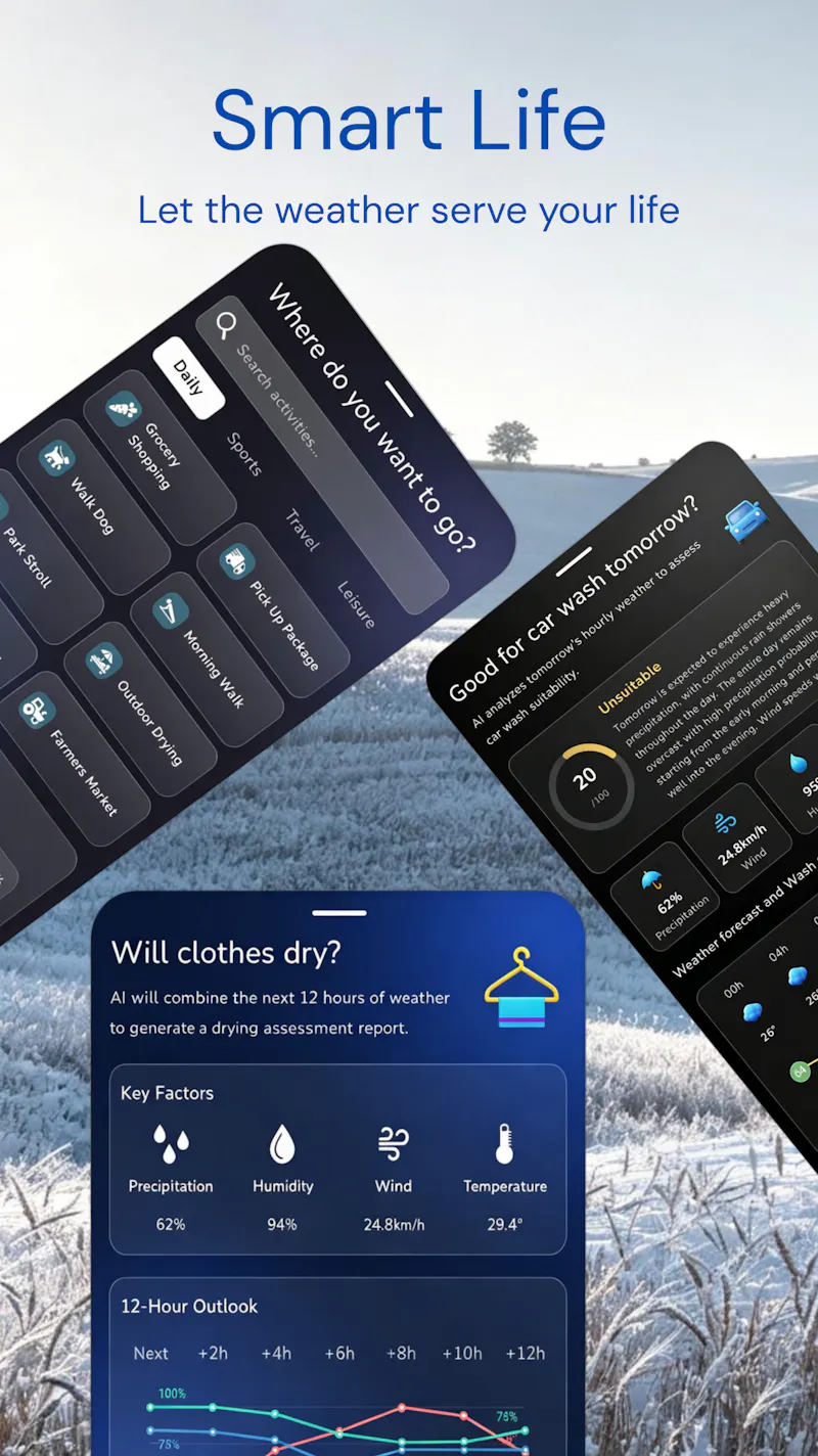Weather Mind screenshot 5