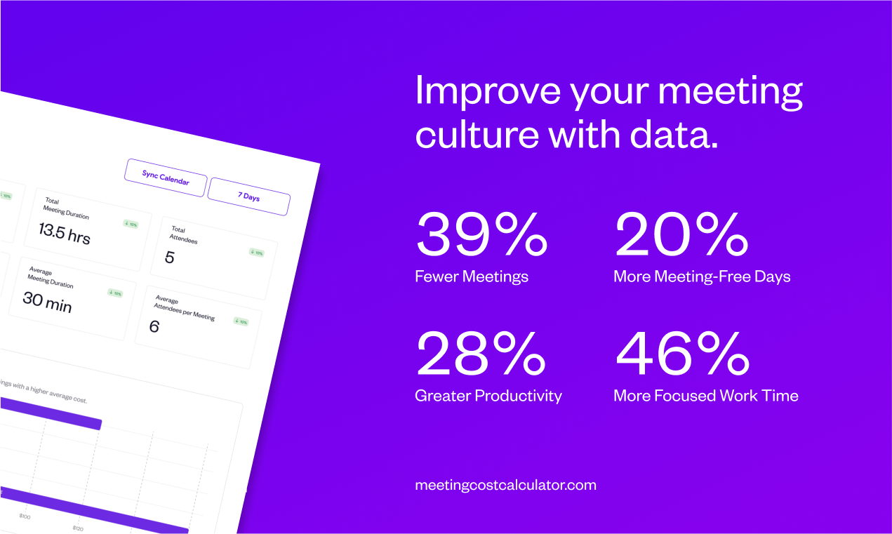 Vergaderkostencalculator media 3