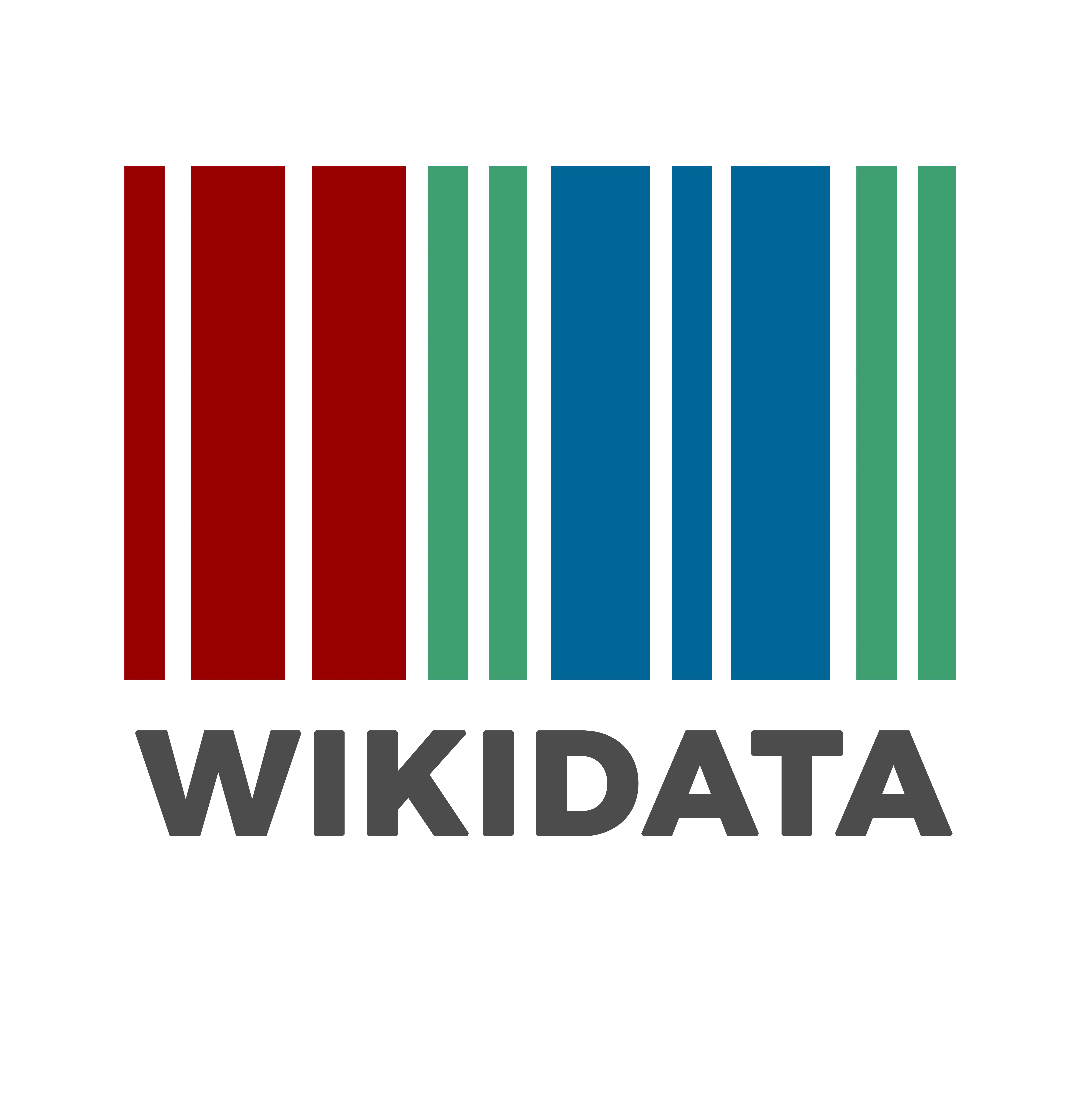 Wikidata