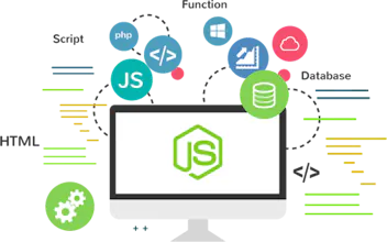 Website Design & Development gallery image