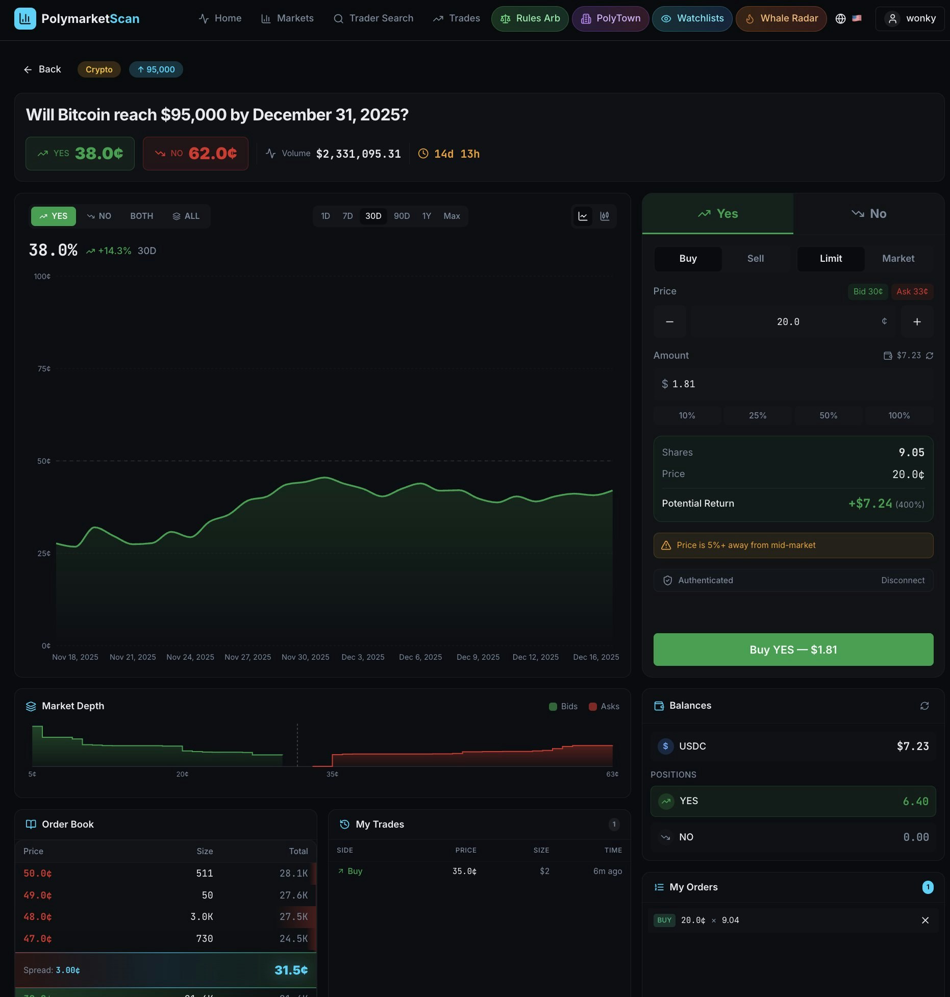 PolymarketScan gallery image