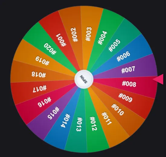 Raffle Wheel